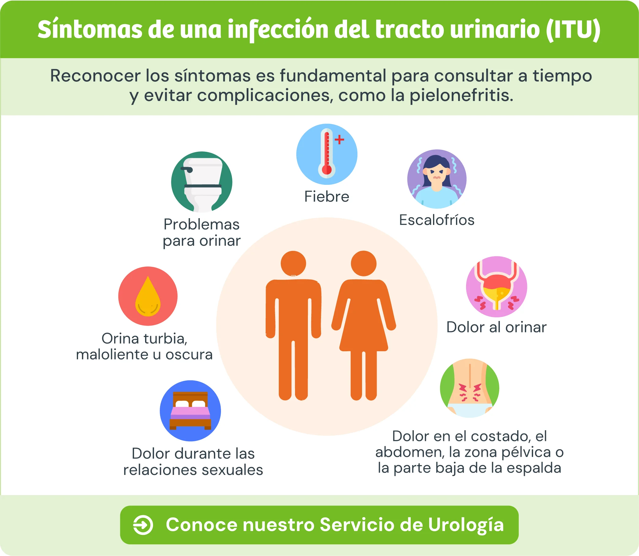 Infografia_infeccion urinaria