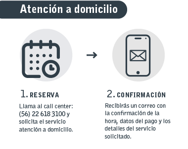 DEF Diagrama 380 px_1